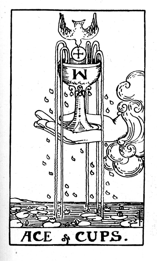 Rider Waite Deck - Ace of Cups