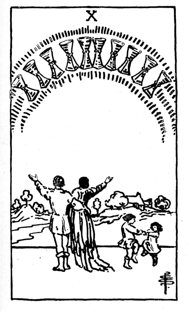 Rider Waite Deck - Ten of Cups