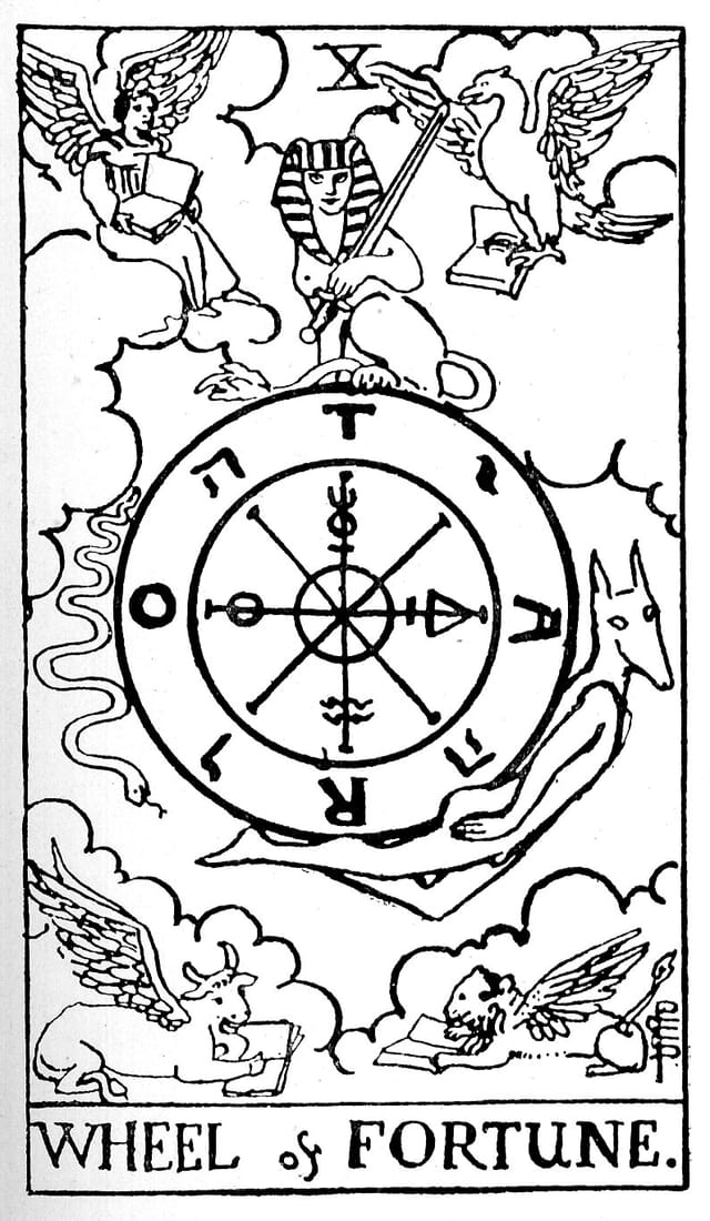 Rider Waite Deck - Wheel of Fortune